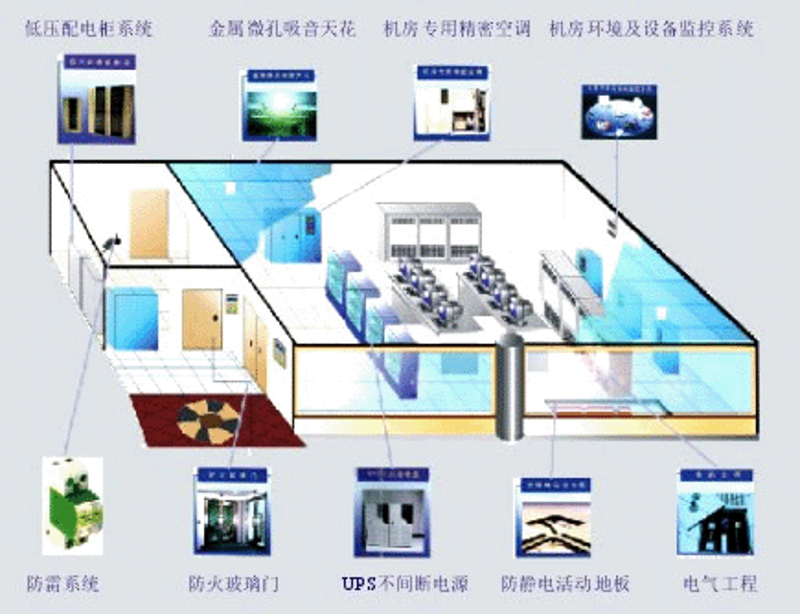 企业官网定制:构建品牌在线形象的桥梁